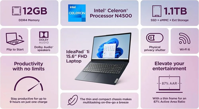 Lenovo IdeaPad 1i Image