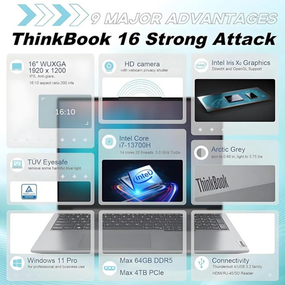 Lenovo ThinkBook Image