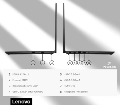 Lenovo ThinkPad E14 Gen 5 Image