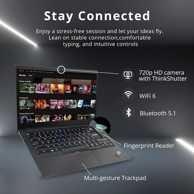Lenovo ThinkPad E14 Gen 5 Image