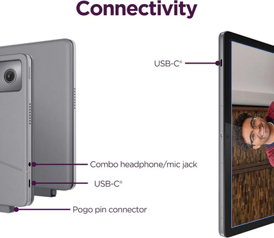 Lenovo Chromebook Duet Image