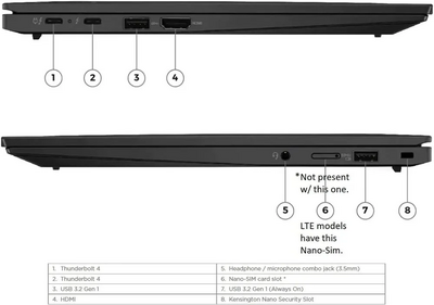 Lenovo ThinkPad X1 Carbon Gen 11 Laptop PC Image