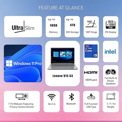 Lenovo V15 Image