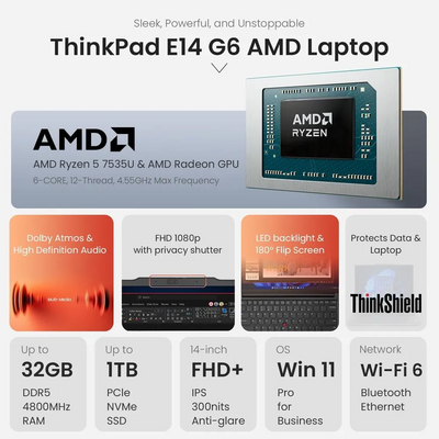 Lenovo 21M4 Image