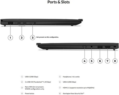 Lenovo 21NS000LUS Image