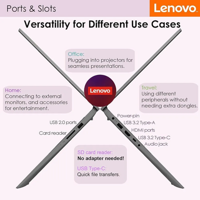Lenovo IdeaPad 3 Image
