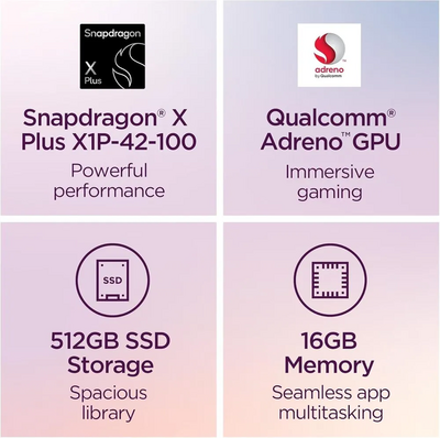 Lenovo IdeaPad 5x 2-in-1 Image