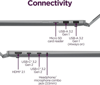 Lenovo IdeaPad 5x 2-in-1 Image