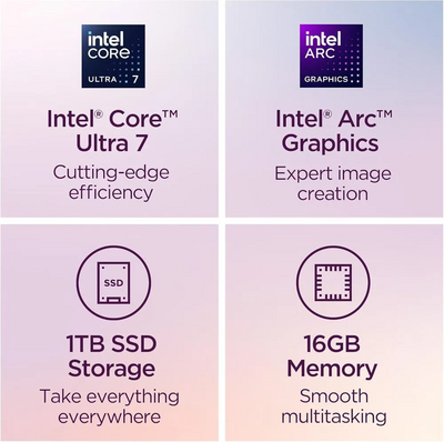 Lenovo Slim7i Image