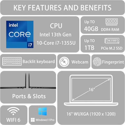 Lenovo ThinkPad E16 Gen1 Image