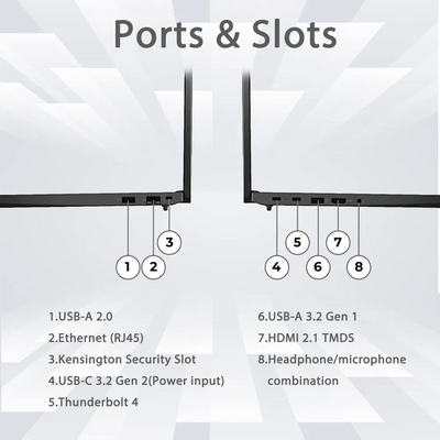 Lenovo ThinkPad E16 Gen1 Image