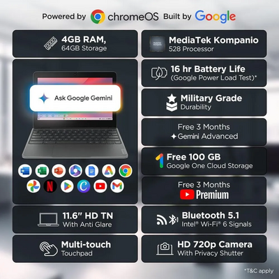 Lenovo 100e Chromebook Gen 4 Image
