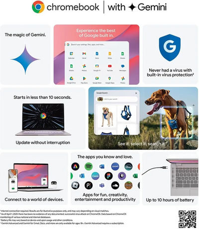 Lenovo 100e Chromebook Gen 4 Image
