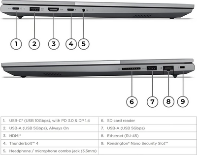 Lenovo ThinkBook Image