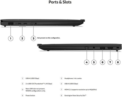 Lenovo Yoga 9i 2-in-1 Image