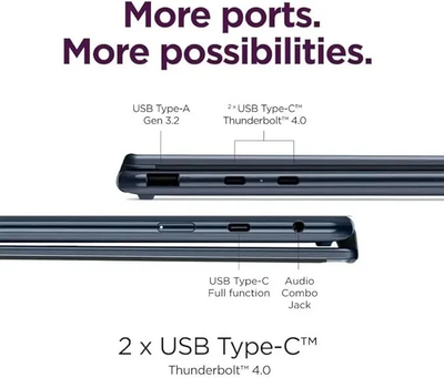 Lenovo Yoga 9i 2-in-1 Image