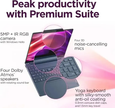 Lenovo Yoga 9i 2-in-1 Image