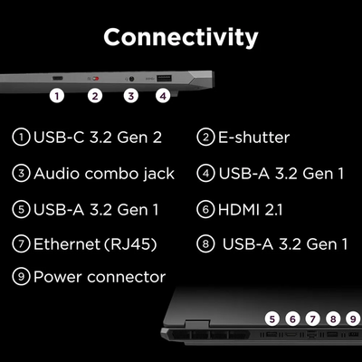 Lenovo LOQ 15 Image