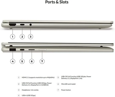 Lenovo 2025 Yoga 7 OLED Image