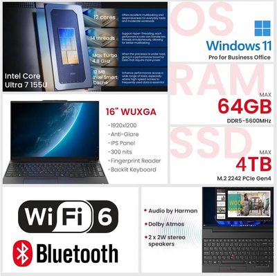 Lenovo Thinkpad Image