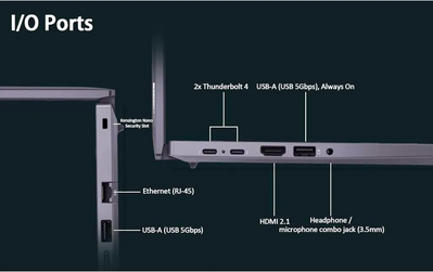 Lenovo Thinkpad Image