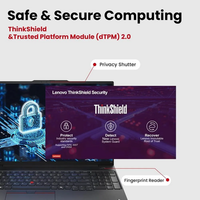 Lenovo Thinkpad Image