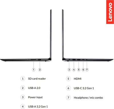 Lenovo Idea Premium Series Image