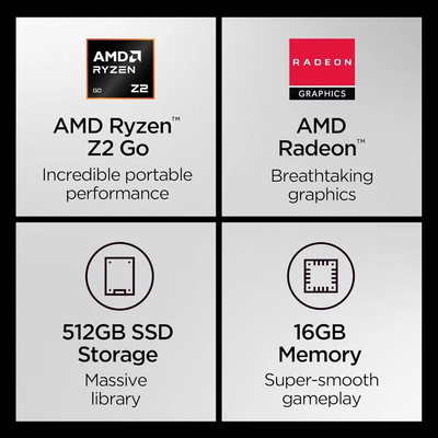 Lenovo Legion Go S Image