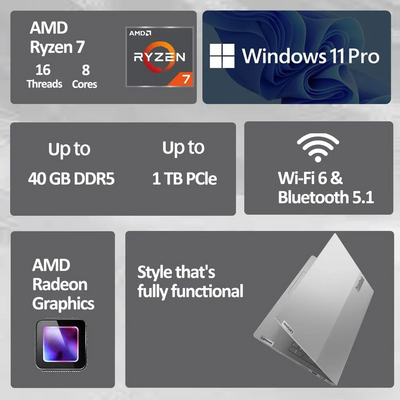 Lenovo ThinkBook 15 Gen 4 Image