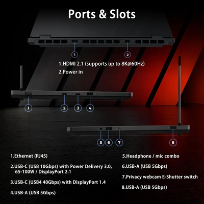 Lenovo Legion 5 15AHP10 Image