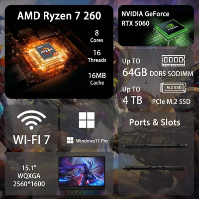 Lenovo Legion 5 15AHP10 Image