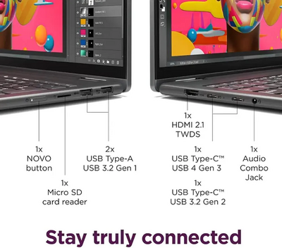 Lenovo IdeaPad Slim 3i Image