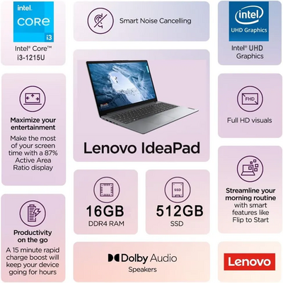 Lenovo IdeaPad 1 Image