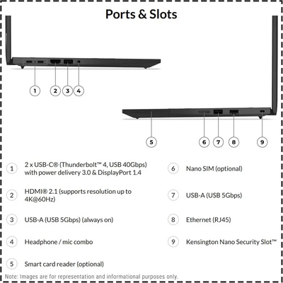 Lenovo ThinkPad P14s-3 Image
