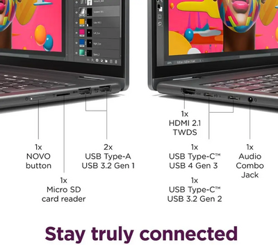 Lenovo 83DL Image