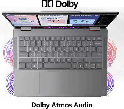 Lenovo Yoga 7 Image