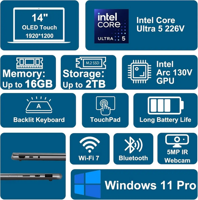 Lenovo Yoga 7 Image