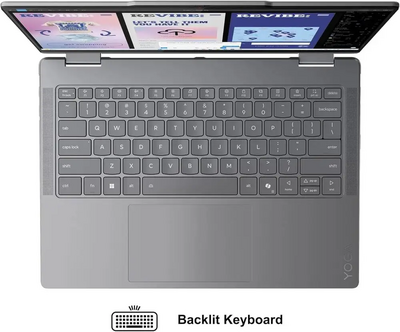 Lenovo Yoga 7 Image