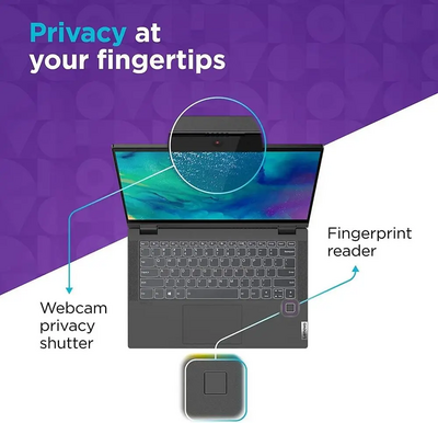 Lenovo IdeaPad Flex 5i Image