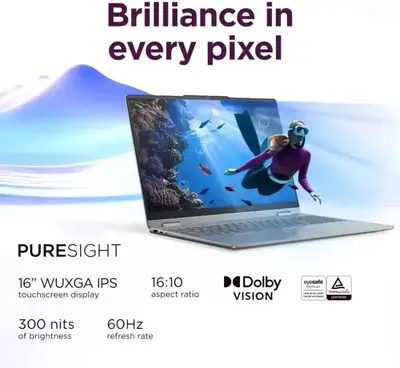 Lenovo Yoga Image