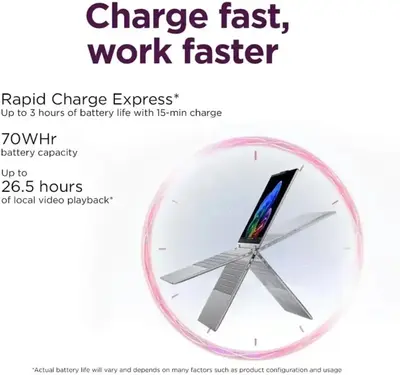 Lenovo Yoga Image