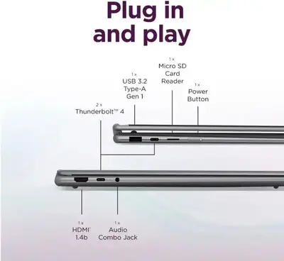 Lenovo Yoga Image