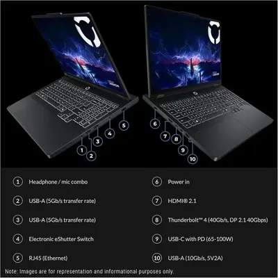 Lenovo Legion Pro 5i-8 Image
