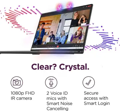 Lenovo Yoga 7 Image