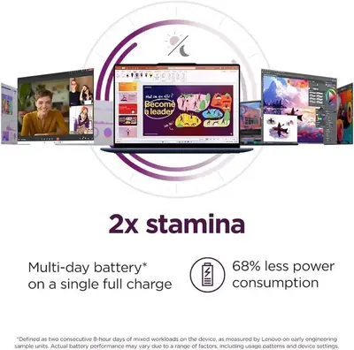 Lenovo Yoga Image