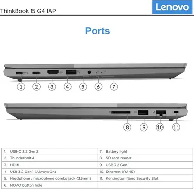 Lenovo ThinkBook 15 G3 ACL Image
