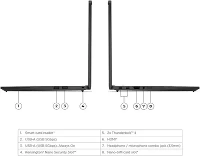 Lenovo ThinkPad T14s Gen 5 Image