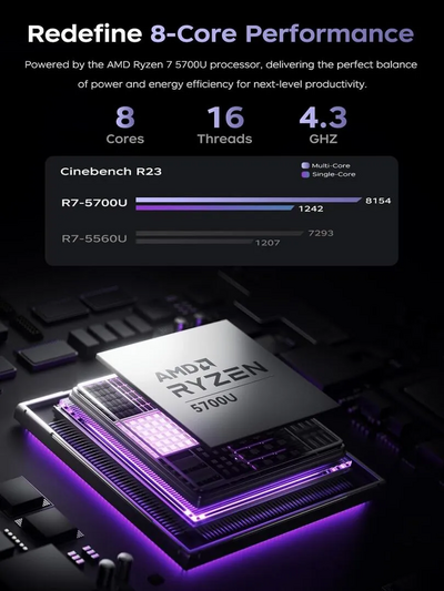 KAIGERR LX15PRO Image