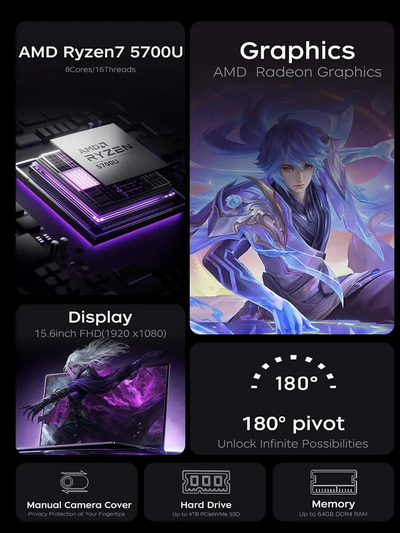 KAIGERR LX15PRO Image
