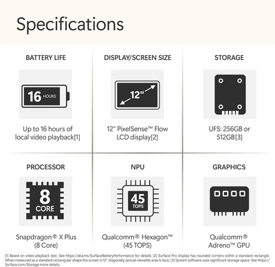 Microsoft Surface Pro Image